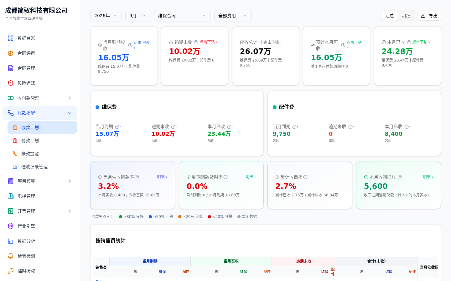 收款计划